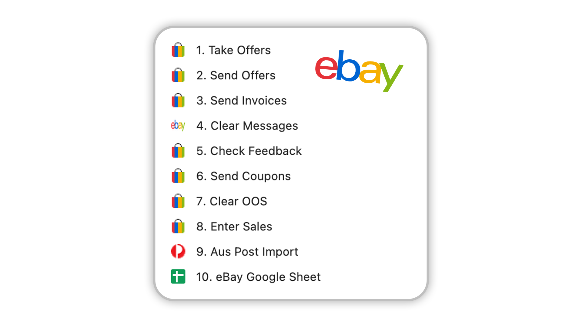 10 Steps Of My eBay Reselling SOP (Standard Operating Procedure)
